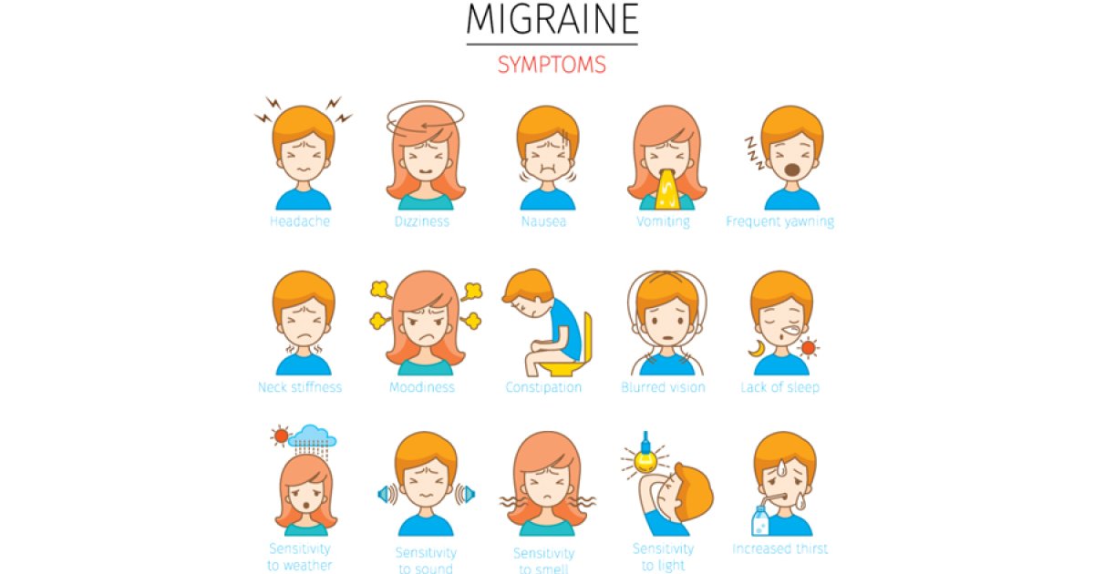 Лечение тяжелой мигрени у детей: результаты нового исследования