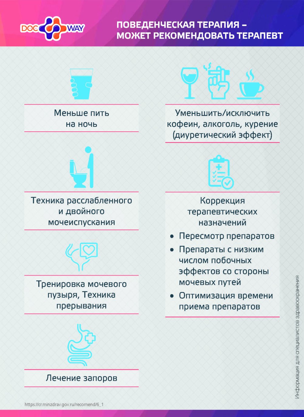 Может ли терапевт назначать лечение пациенту при ДГПЖ?