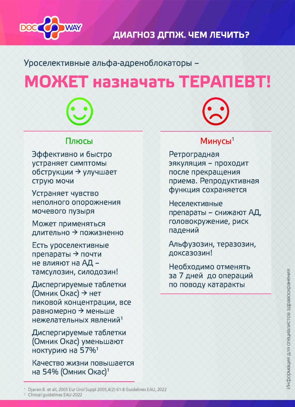 Может ли терапевт назначать лечение пациенту при ДГПЖ?