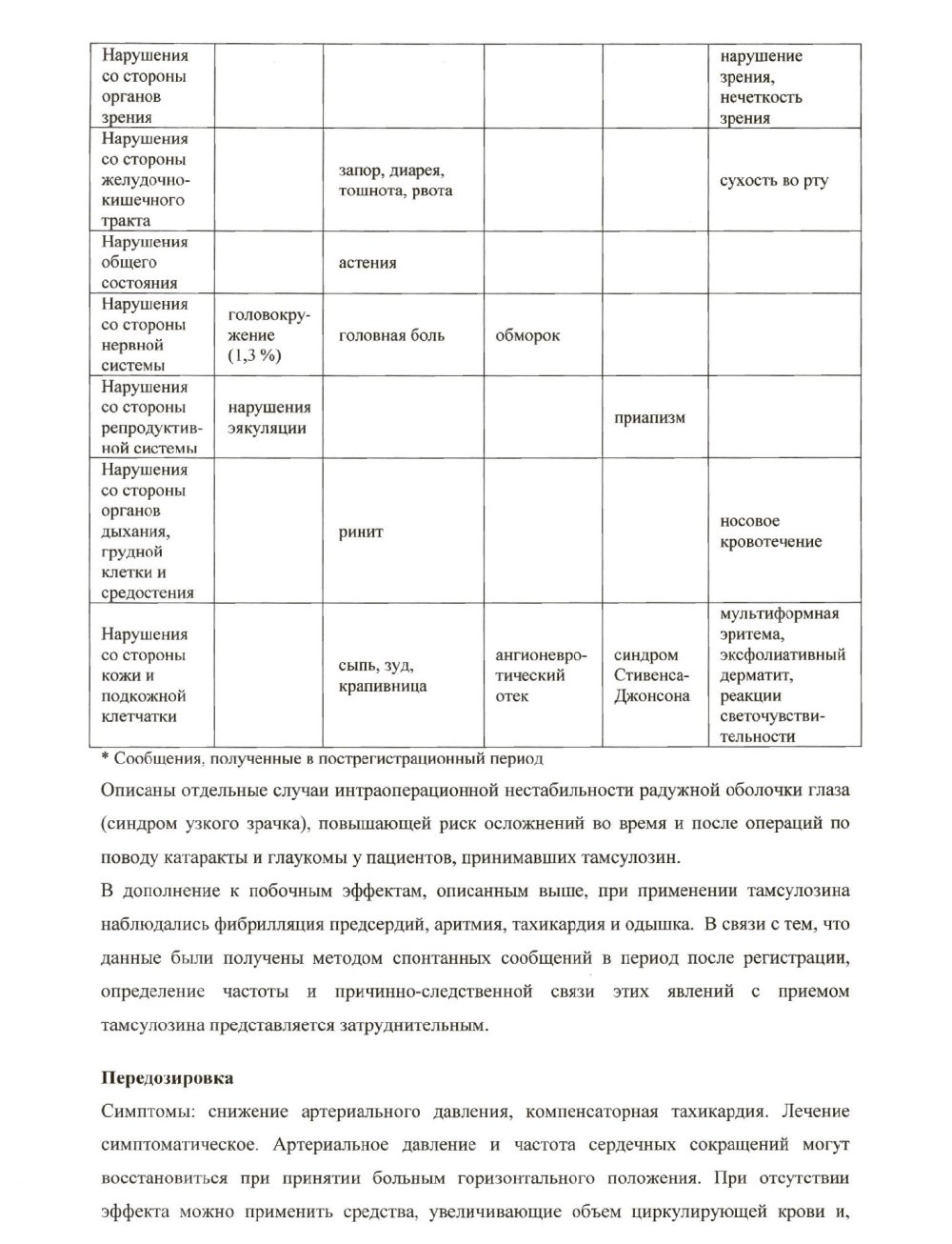 Может ли терапевт назначать лечение пациенту при ДГПЖ?