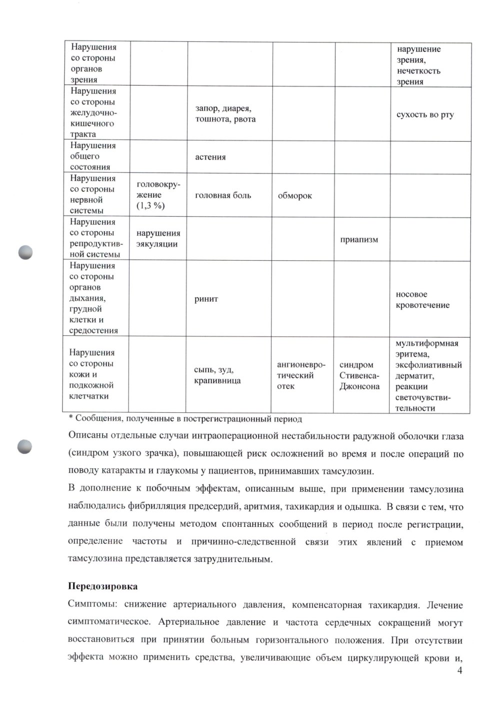 Нарушение мочеиспускания у пациентов-мужчин. Тактика терапевта